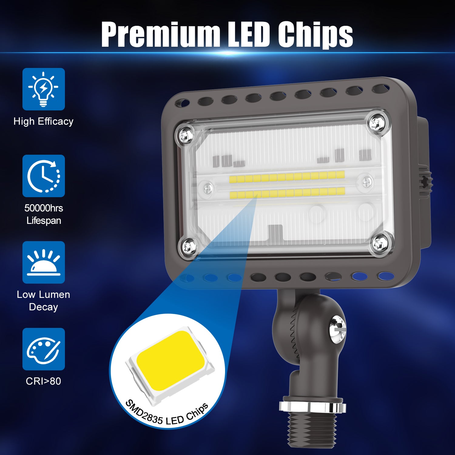 Lush Flood-Pro | High-Output LED Knuckle Flood Light | 20W - 120W Options - Image 8