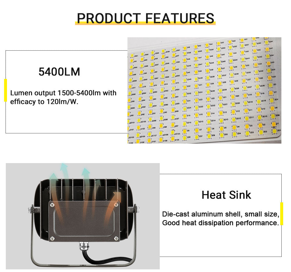 Lush Flood-Pro Knuckle | 15W-45W Adjustable LED Flood Light | 1/2" Knuckle Mount - Image 7
