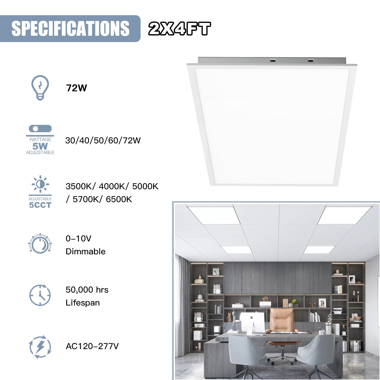 Lush Panel-Pro Ultra | 5-in-1 Tunable LED Flat Panel | 2x2, 1x4, & 2x4 Options - Image 6