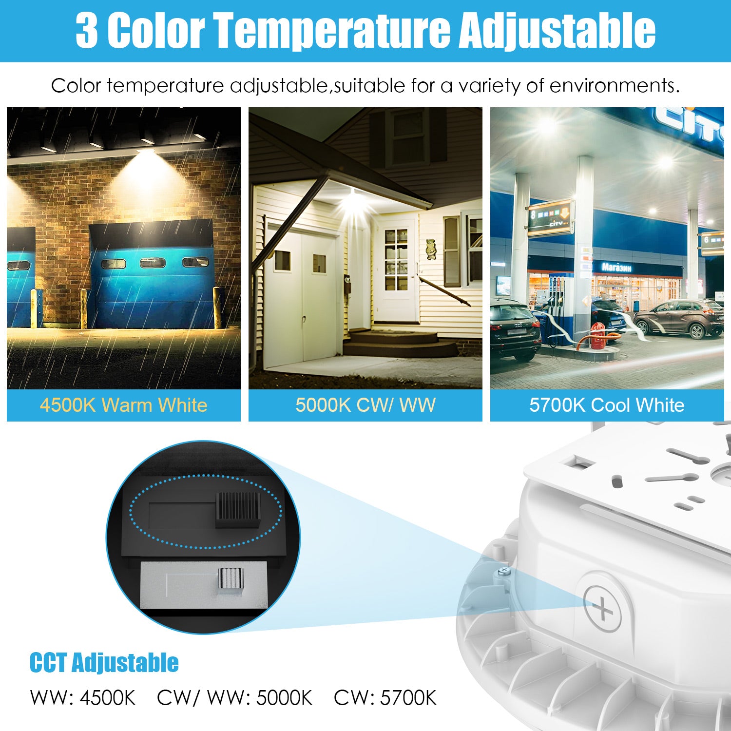 Lush Canopy-Pro Prime | Tunable Round LED Canopy Light | 60W-100W Options - Image 5
