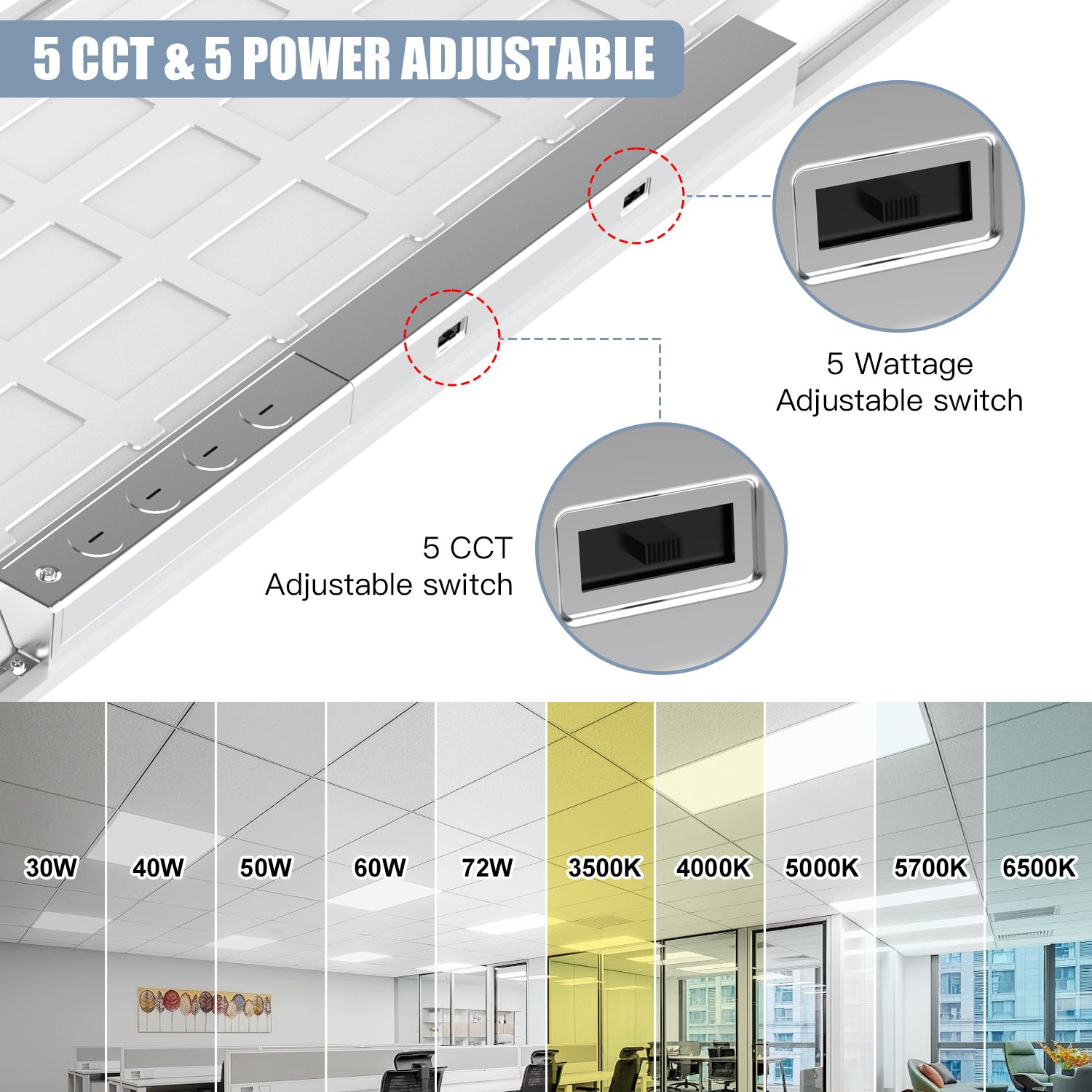 Ultra-Slim Modern Office LED Panel by Lush Global Contracting
