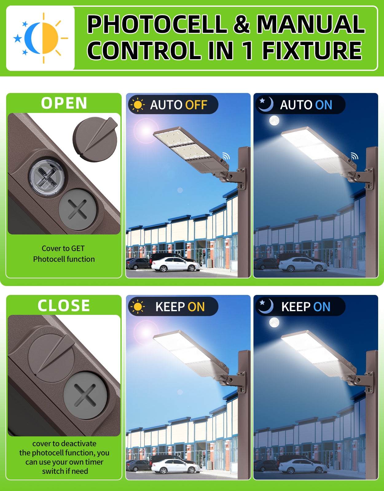 Lush Titan V2 LED Shoebox Light | Tunable Power & CCT | 100W - 320W Industrial Pole Light - Image 3