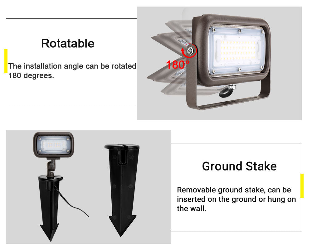 Lush Flood-Pro Knuckle | 15W-45W Adjustable LED Flood Light | 1/2" Knuckle Mount - Image 6