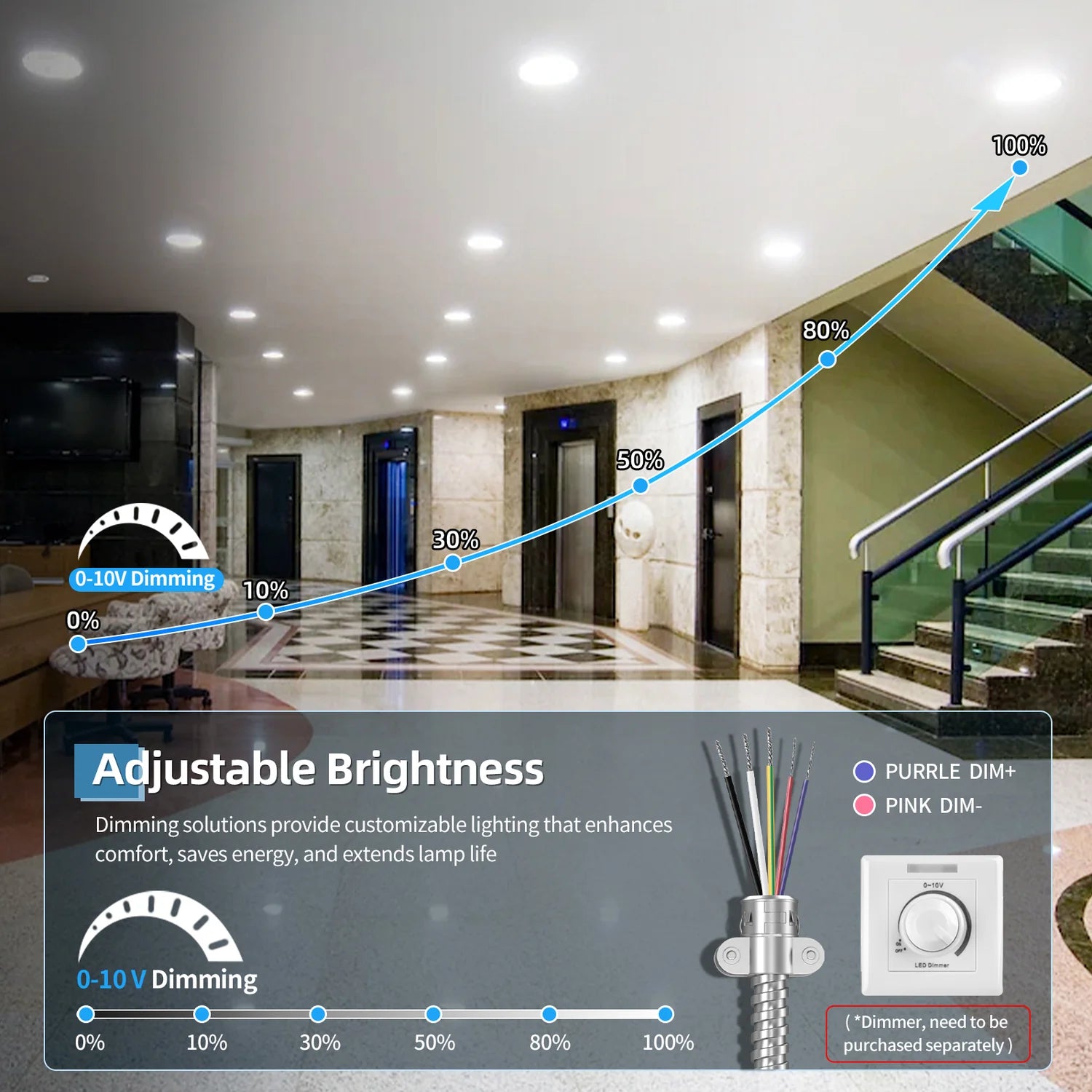 6" LED Commercial Downlight – DNL Series (6-Pack) | Selectable Wattage & CCT - Image 7