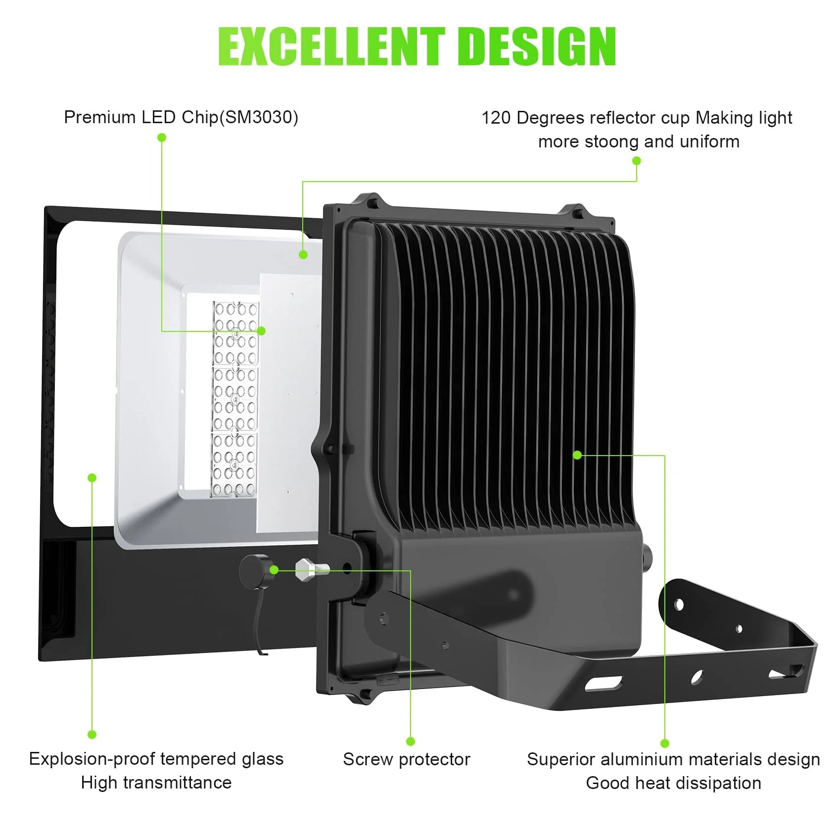 Lush Flood-Pro | 240W Commercial LED Flood Light | 33,600 Lumens - Image 5