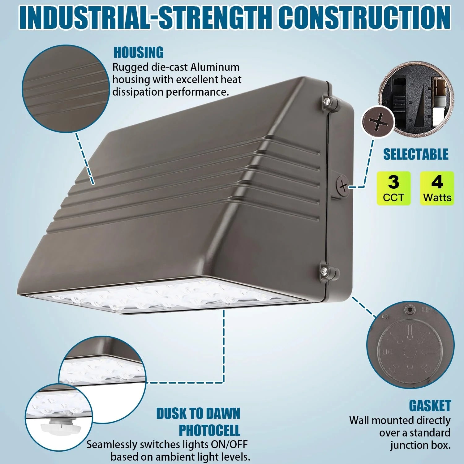 Lush Pro-Wall Prime | Tunable 28W-70W LED Wall Pack | 3-Color Selectable - Image 6