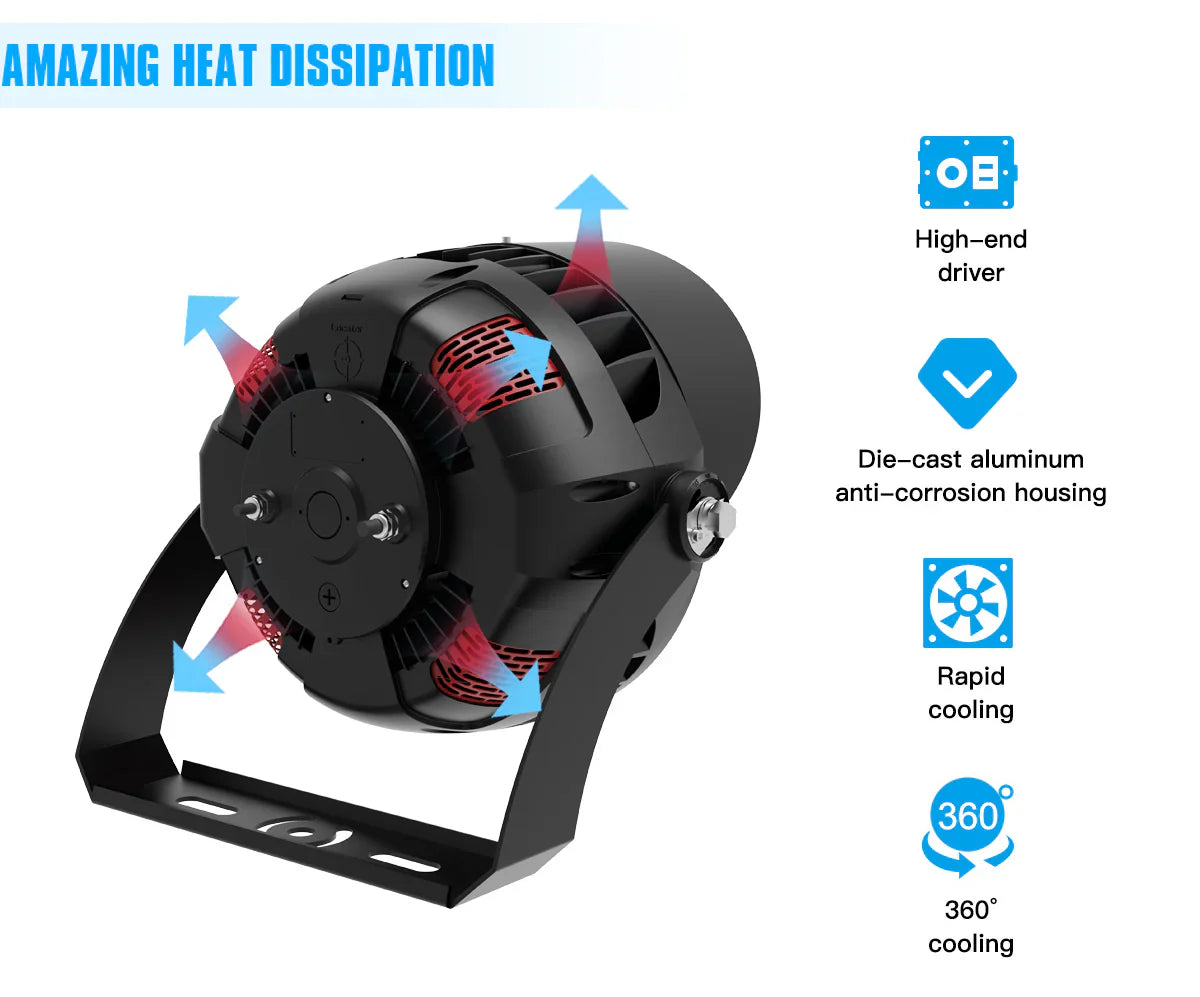 Lush Coliseum Pro LED Stadium Light | 600W | 90,000 Lumens | Standard & High Voltage - Image 5
