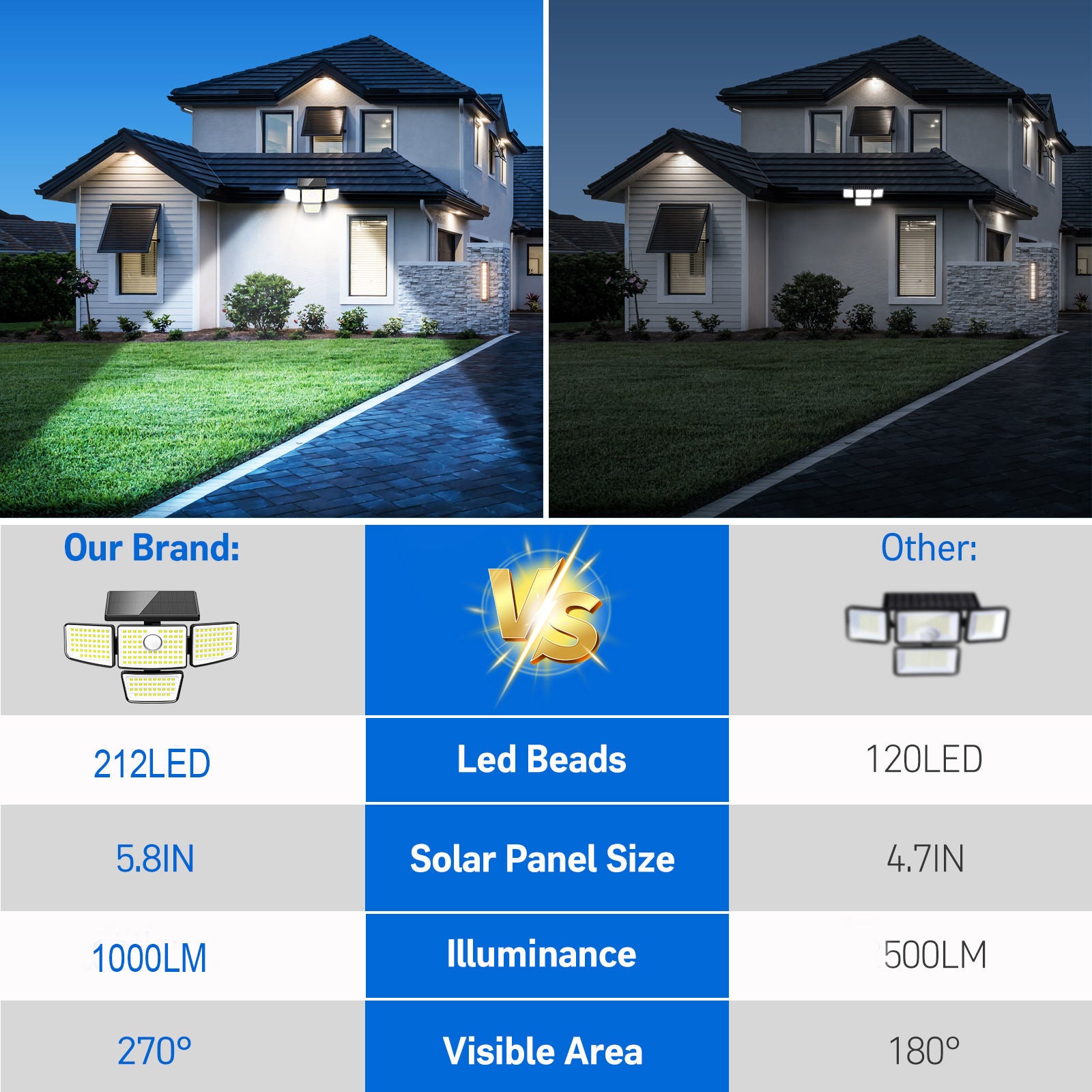 Solar Outdoor Wall Lights with Motion Sensor – Waterproof 6500K Daylight LED (2-Pack) - Image 5