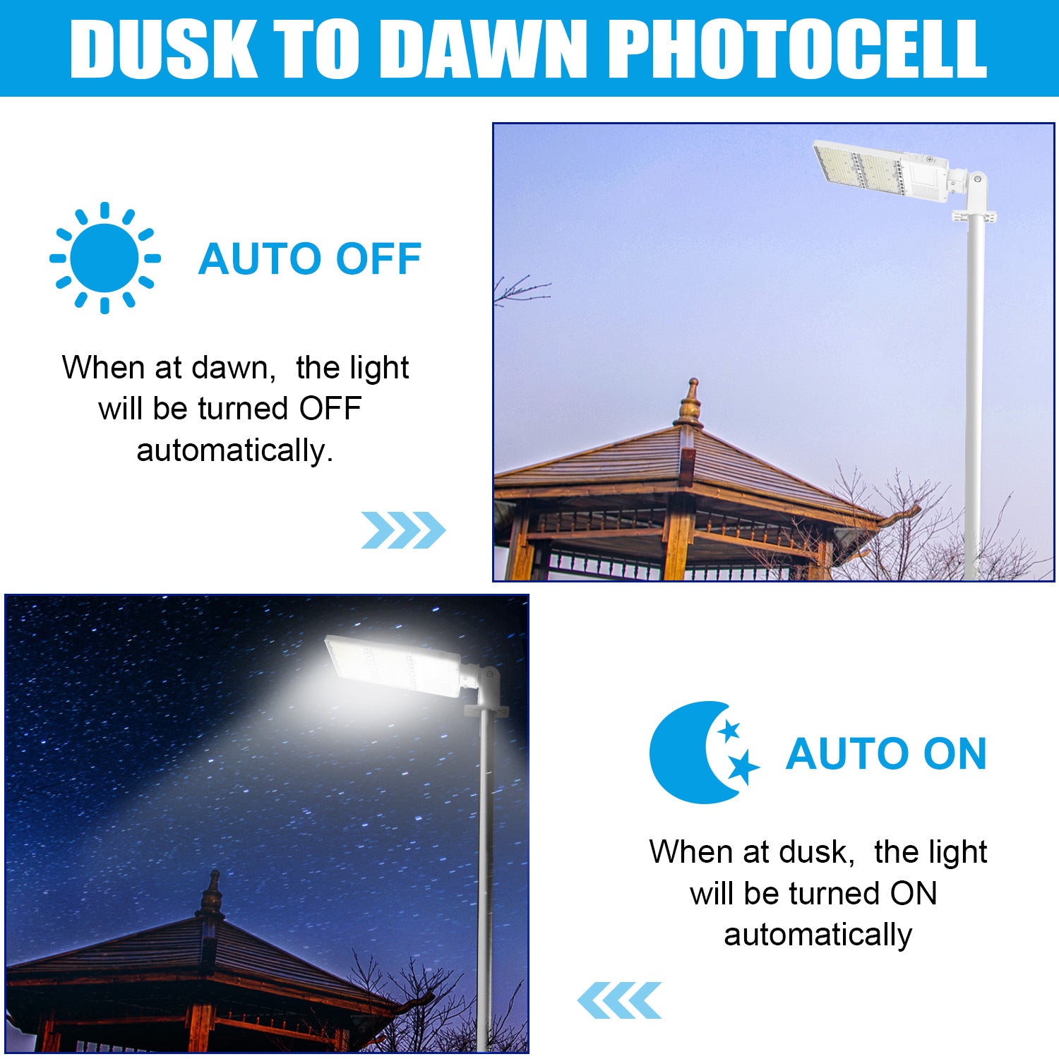 Lush Lumina Architectural LED Area Light | 100W - 320W | High-Clarity Protective Lens - Image 4