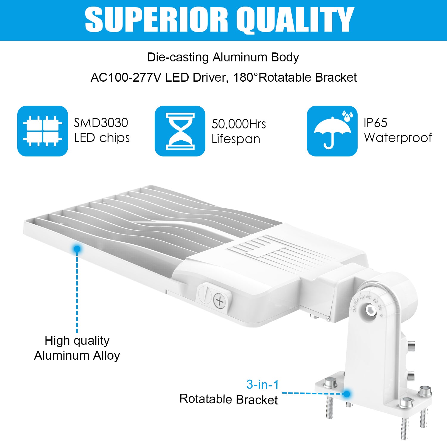 Lush Lumina Architectural LED Area Light | 100W - 320W | High-Clarity Protective Lens - Image 3