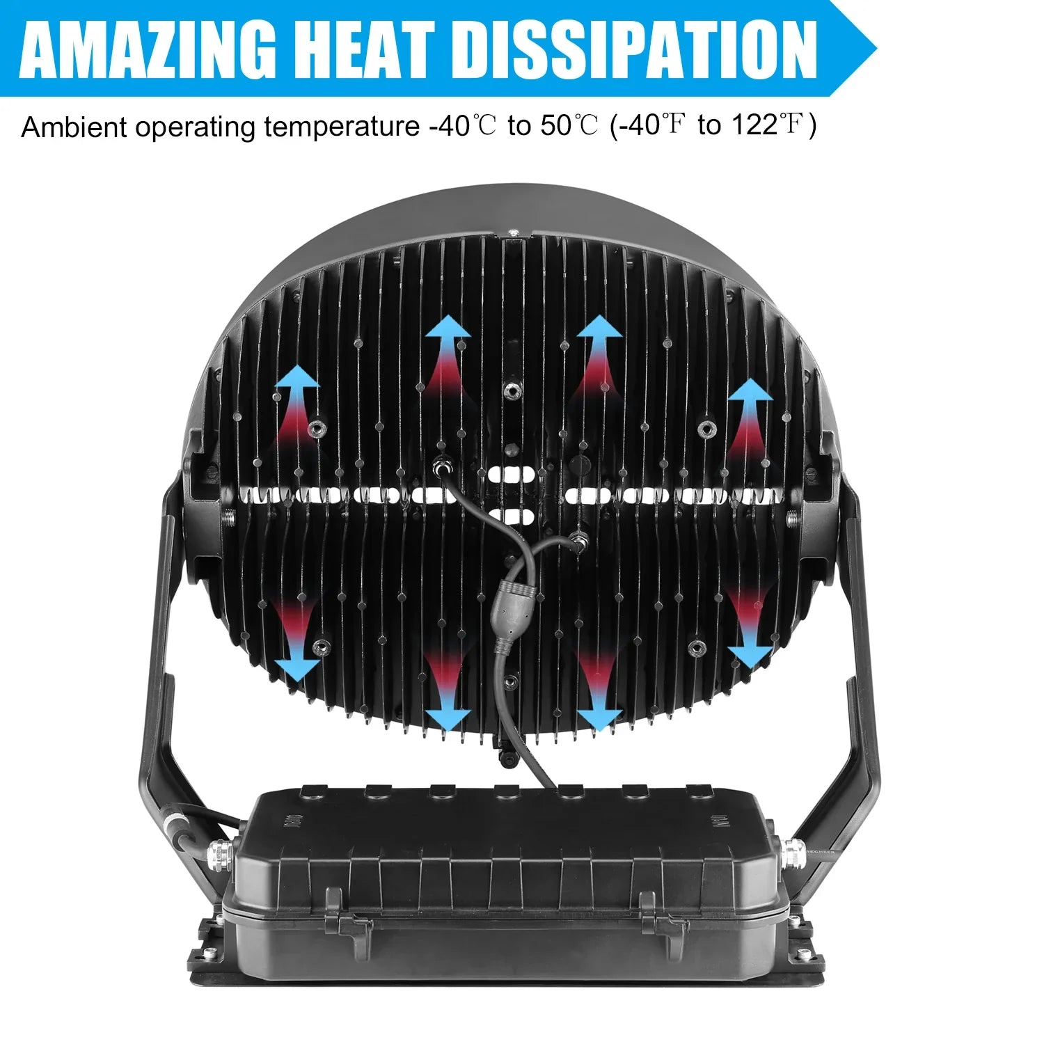 Lush Coliseum Apex LED Stadium Light | 500W | 70,000 Lumens | 277-480V High Voltage - Image 4