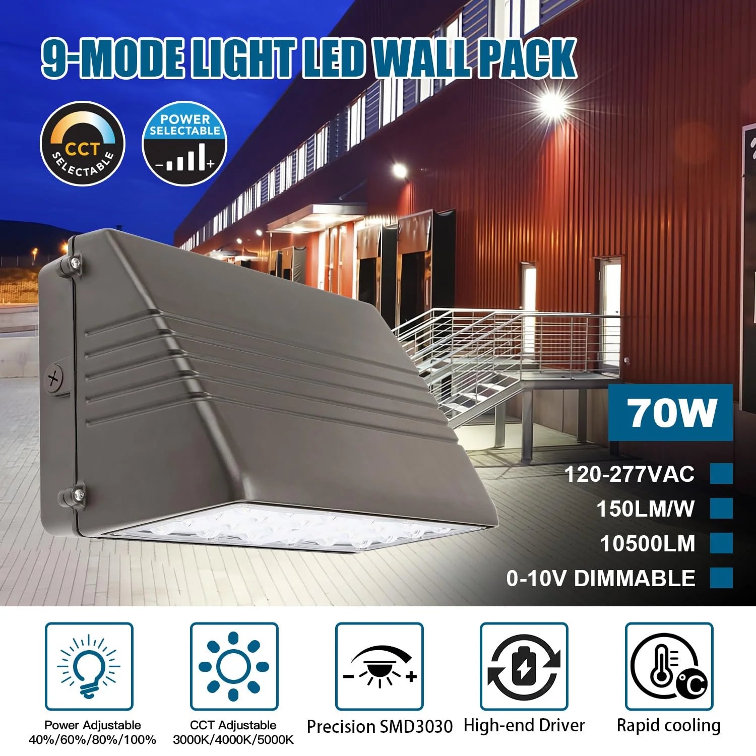 Lush Pro-Wall Prime | Tunable 28W-70W LED Wall Pack | 3-Color Selectable - Image 7