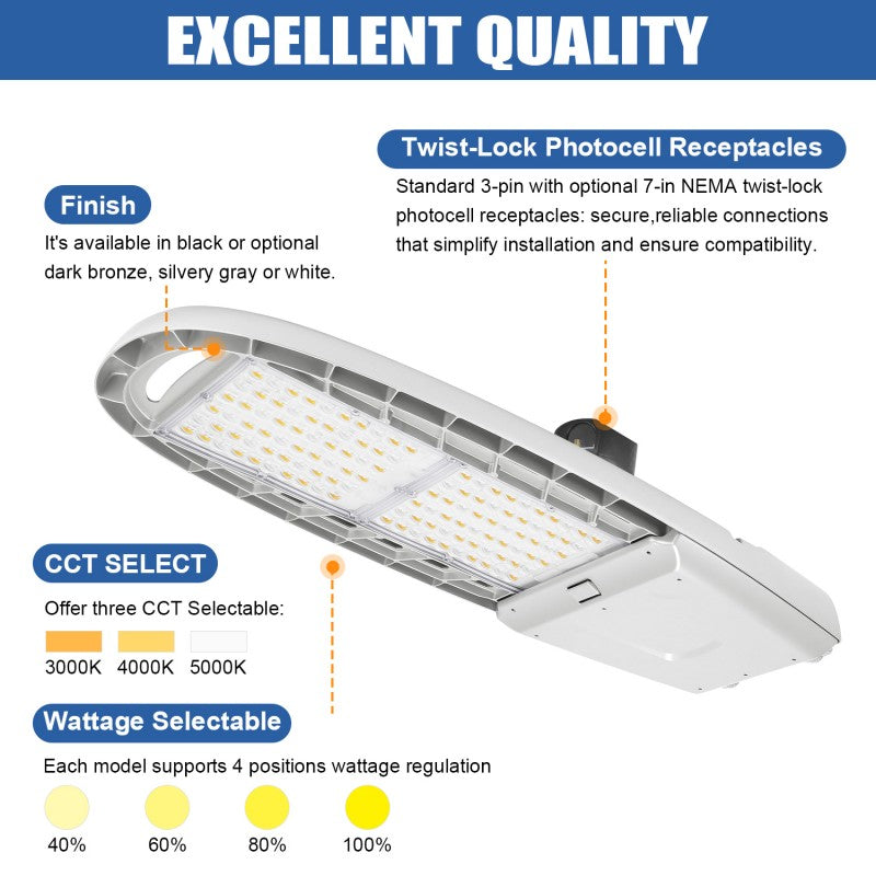 LUSH Pro LED Roadway Light | 28W-200W | DLC Premium - Image 3