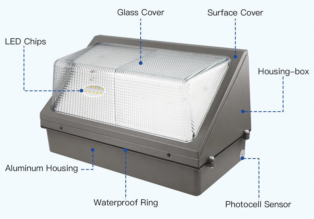 Lush Pro-Wall Prime+ | Tunable 72W-120W LED Wall Pack | 3-Color Selectable - Image 9