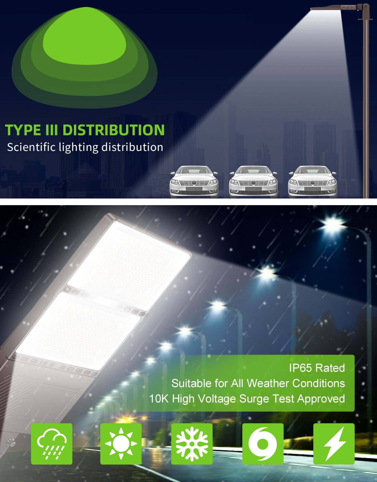Lush Titan V2 LED Shoebox Light | Tunable Power & CCT | 100W - 320W Industrial Pole Light - Image 6
