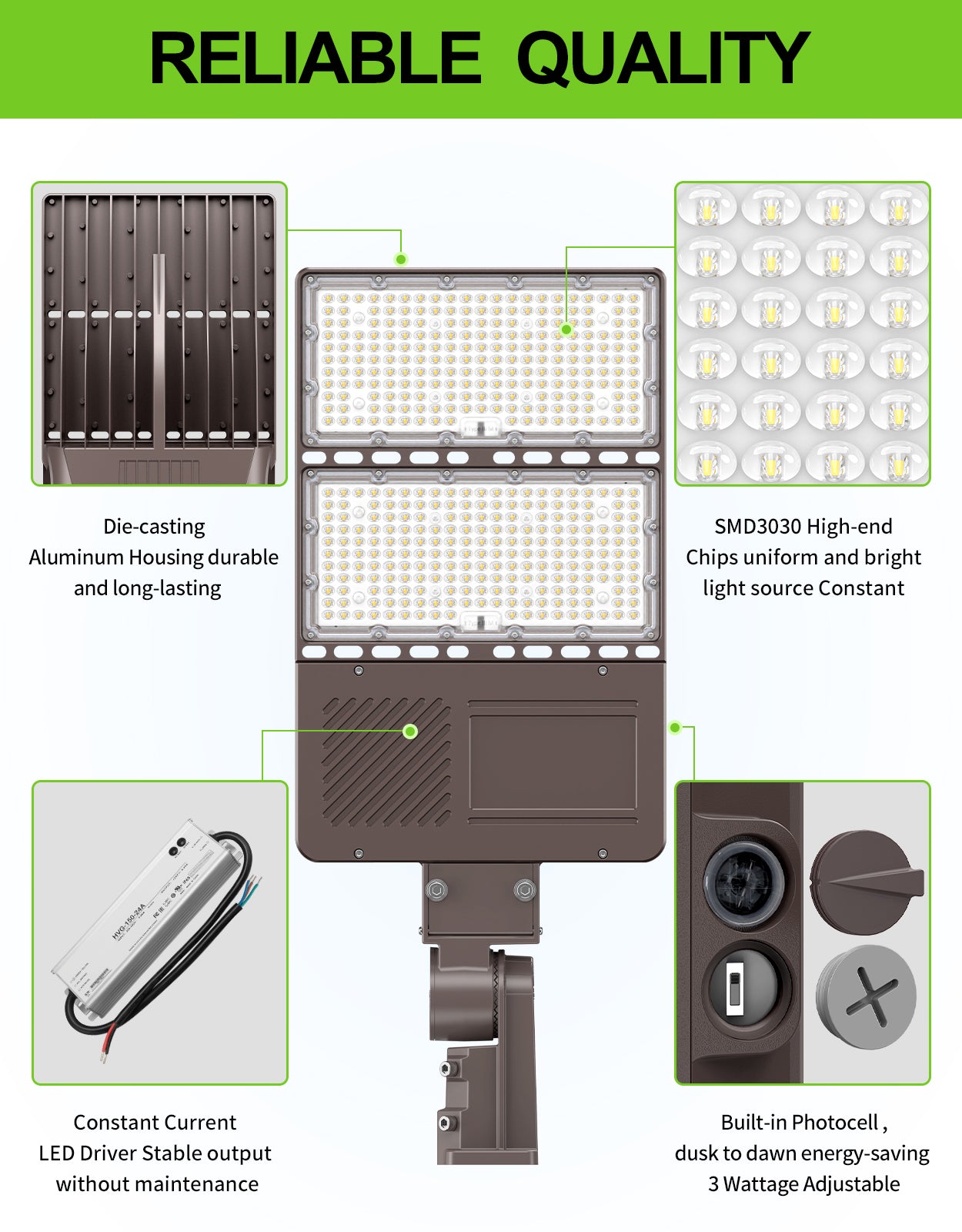 Lush Titan V2 LED Shoebox Light | Tunable Power & CCT | 100W - 320W Industrial Pole Light - Image 8