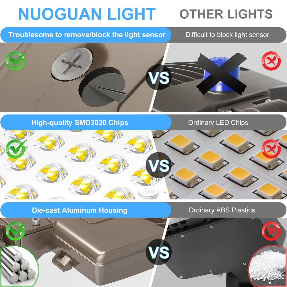 Lush Atlas Heavy-Duty LED Parking Lot Light | 150W - 450W Industrial Shoebox - Image 6